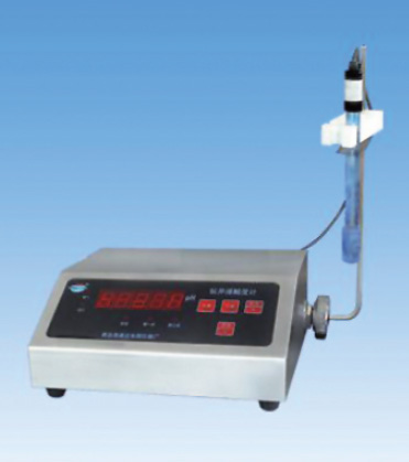 Quality Inspection for Overhead Stirrer -
 Electrochemical Analyzer – Taige